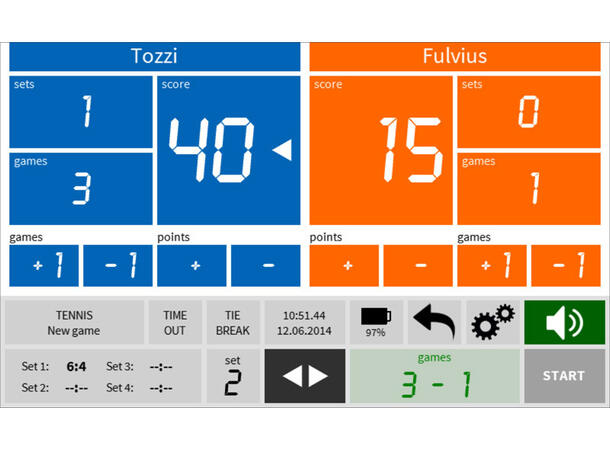 Fjernkontroll resultattavle Touchscreen - Trådløs